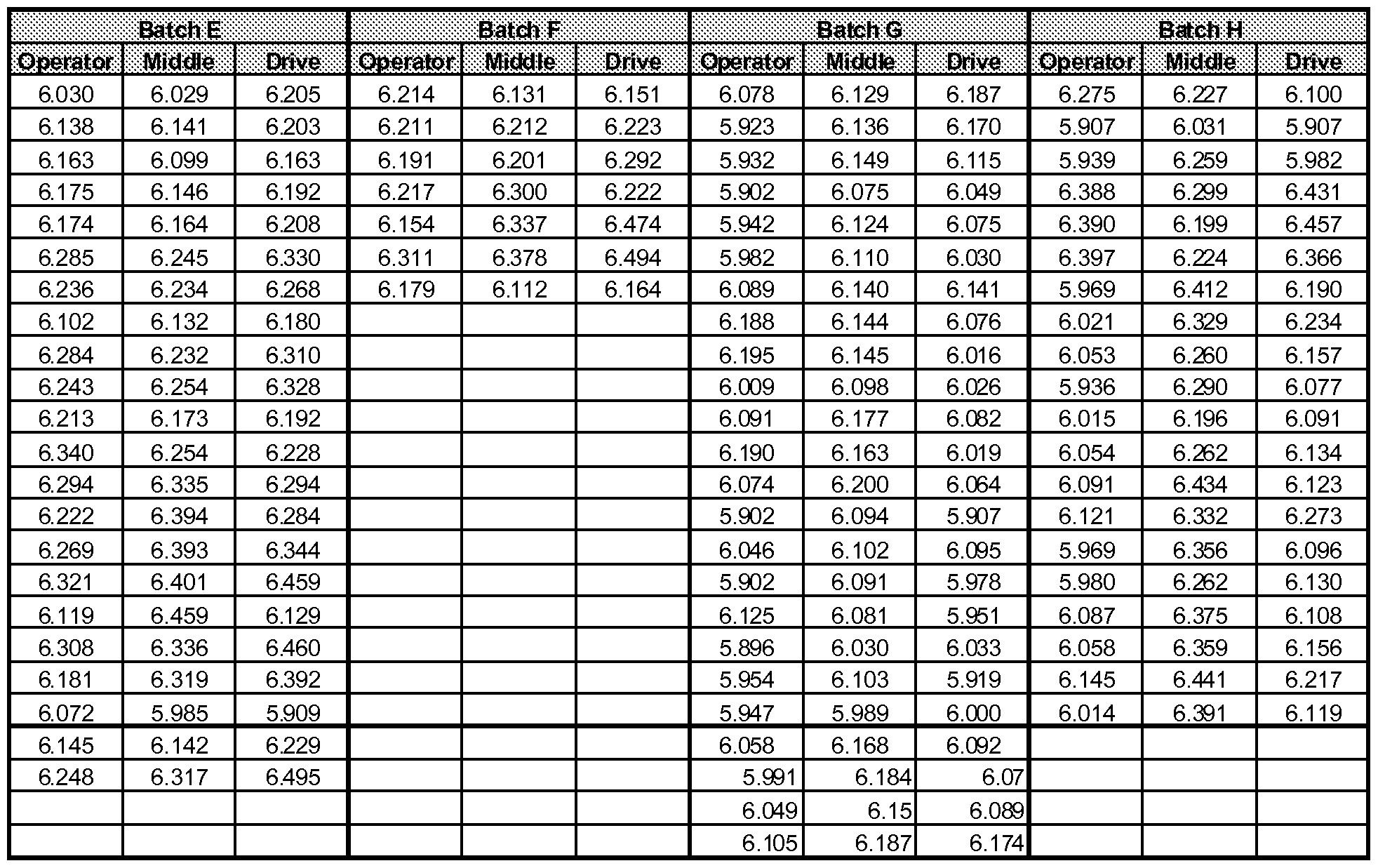 1 Year Depo-Provera Dosing Calendar - Calendar Inspiration