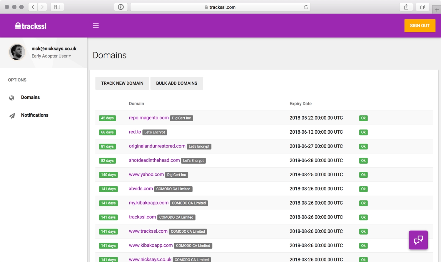 11 Tools To Monitor Ssl Certificate Expiry From Cloud And