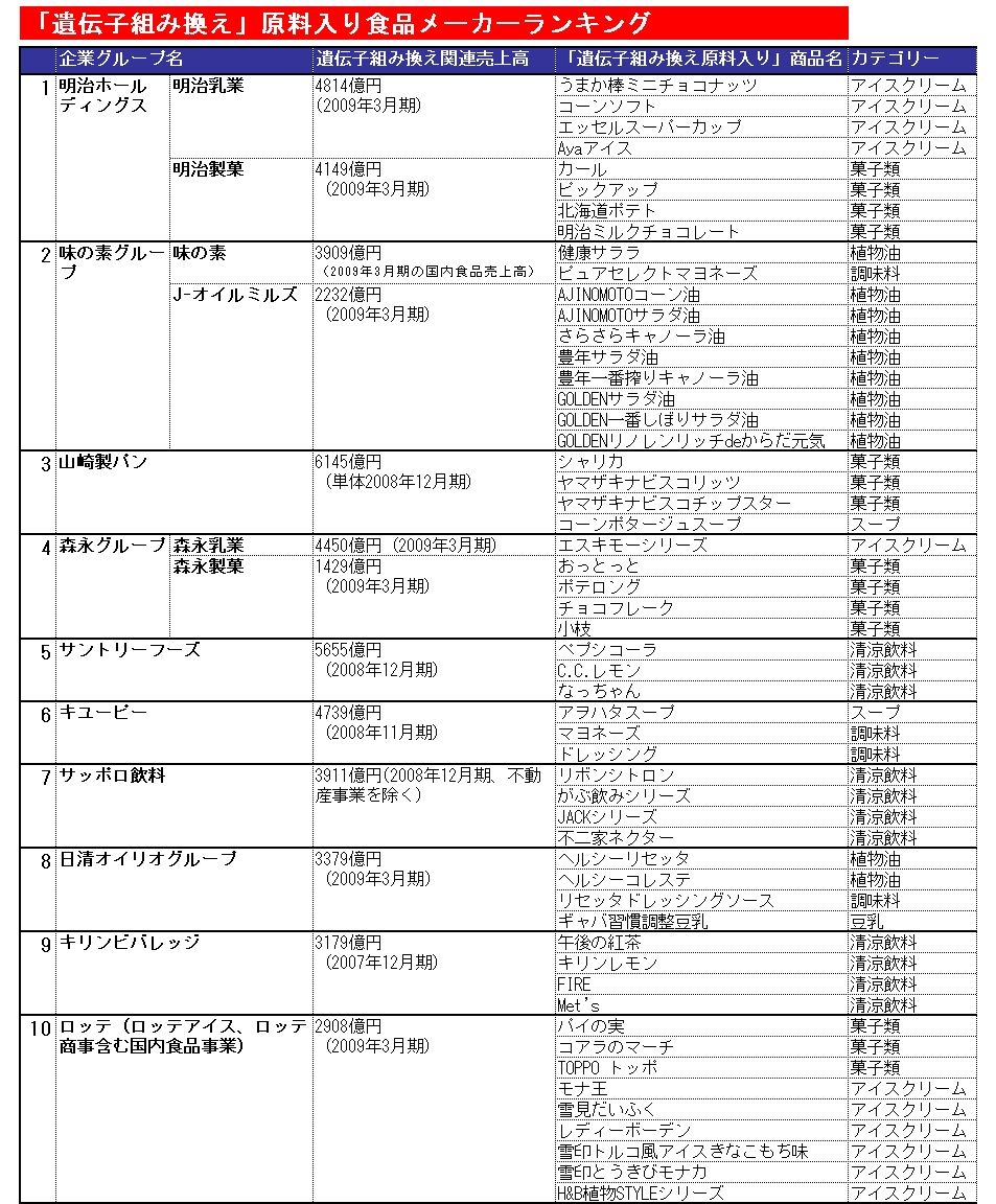 11月 14 – Mitsuda&#039;s Diary