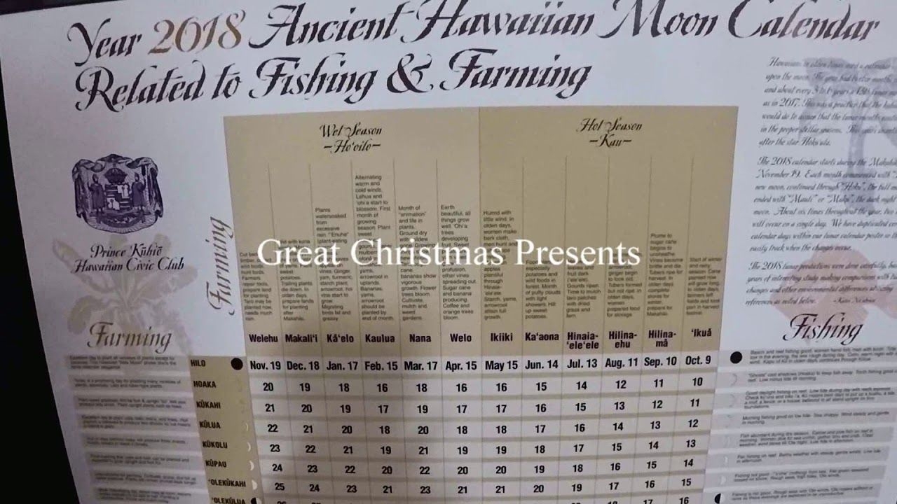 2018 Ancient Hawaiian Calendar