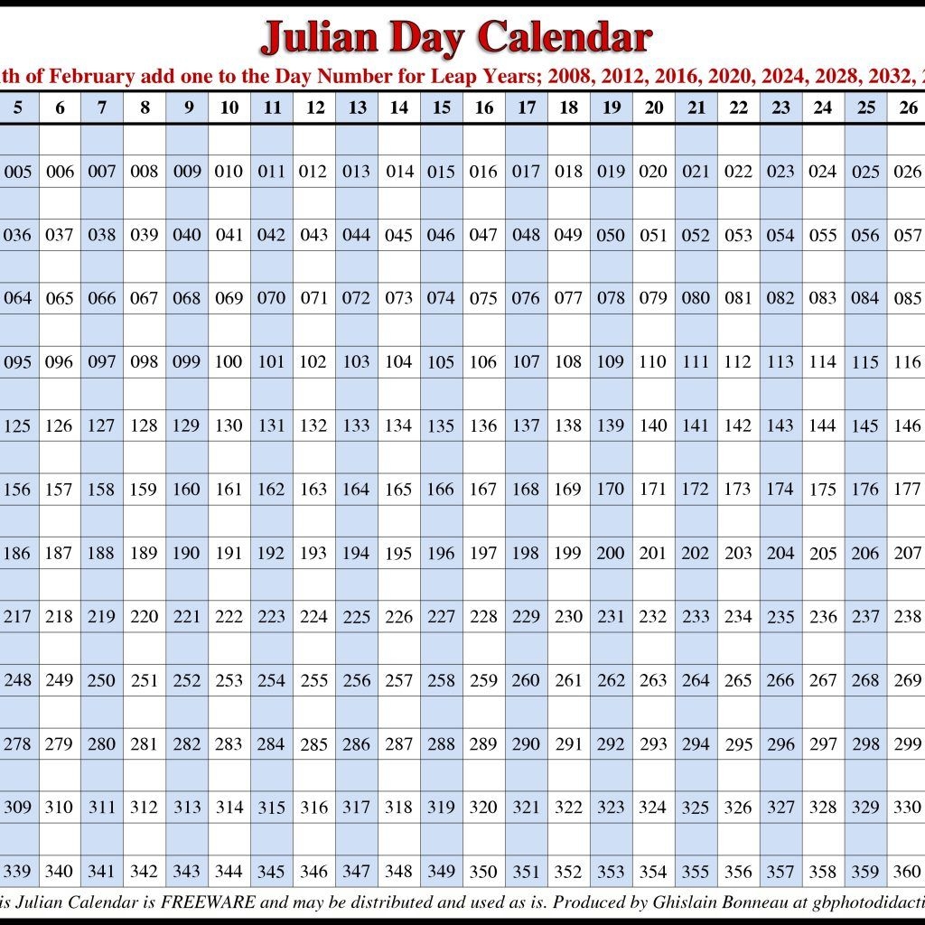 2018 Calendar Julian Date – 2019 New Year Images