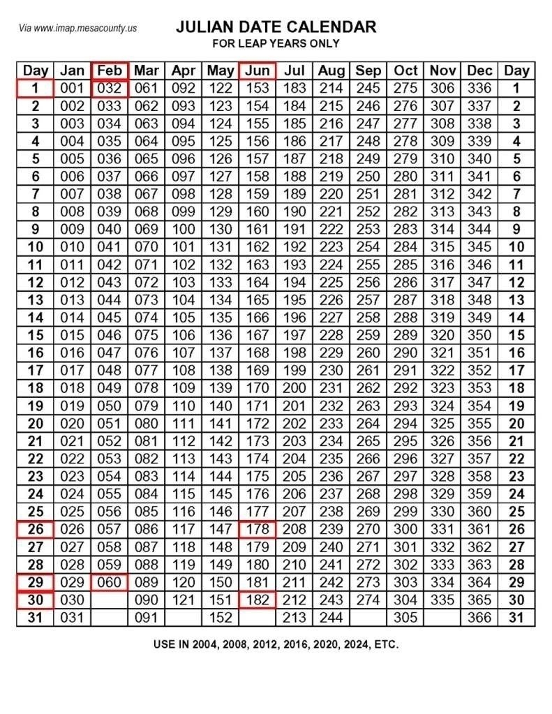 2020 Julian Date Calendar Printable - Donil