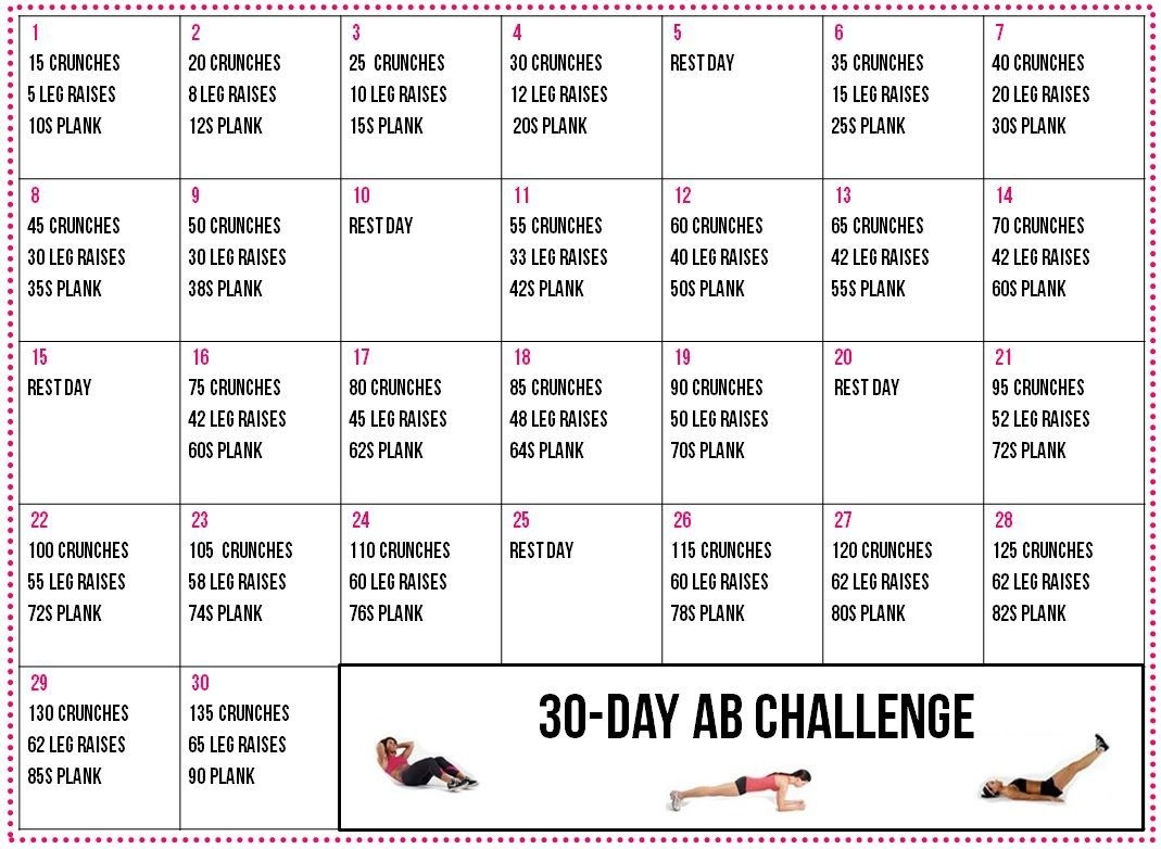 30-Day Ab Challenge! Gonna Do This For The Next 30 Days