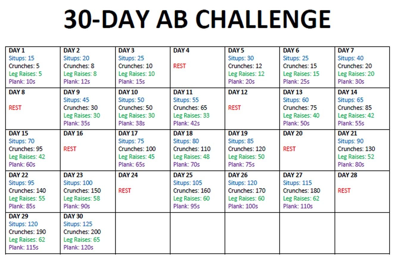 30 Day Challenge. Day 13 (Progress) - Album On Imgur