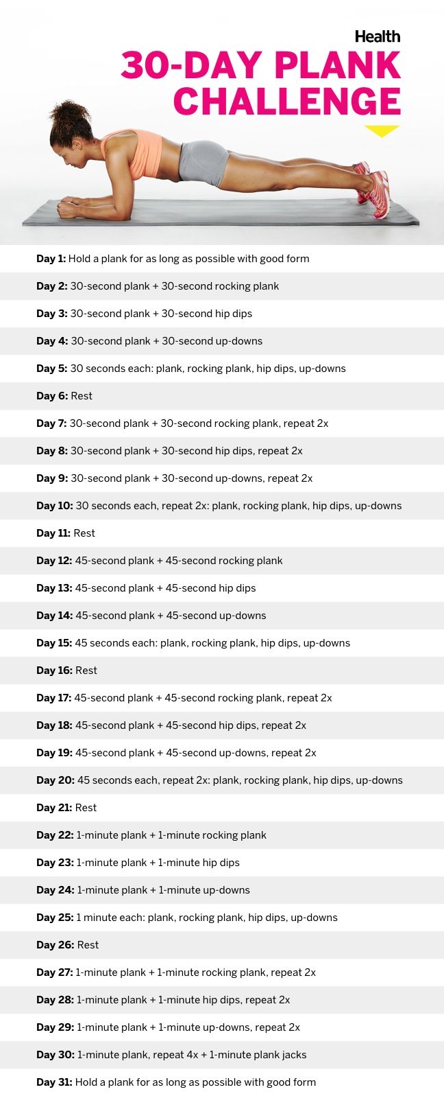 30-Day Plank Challenge | Health