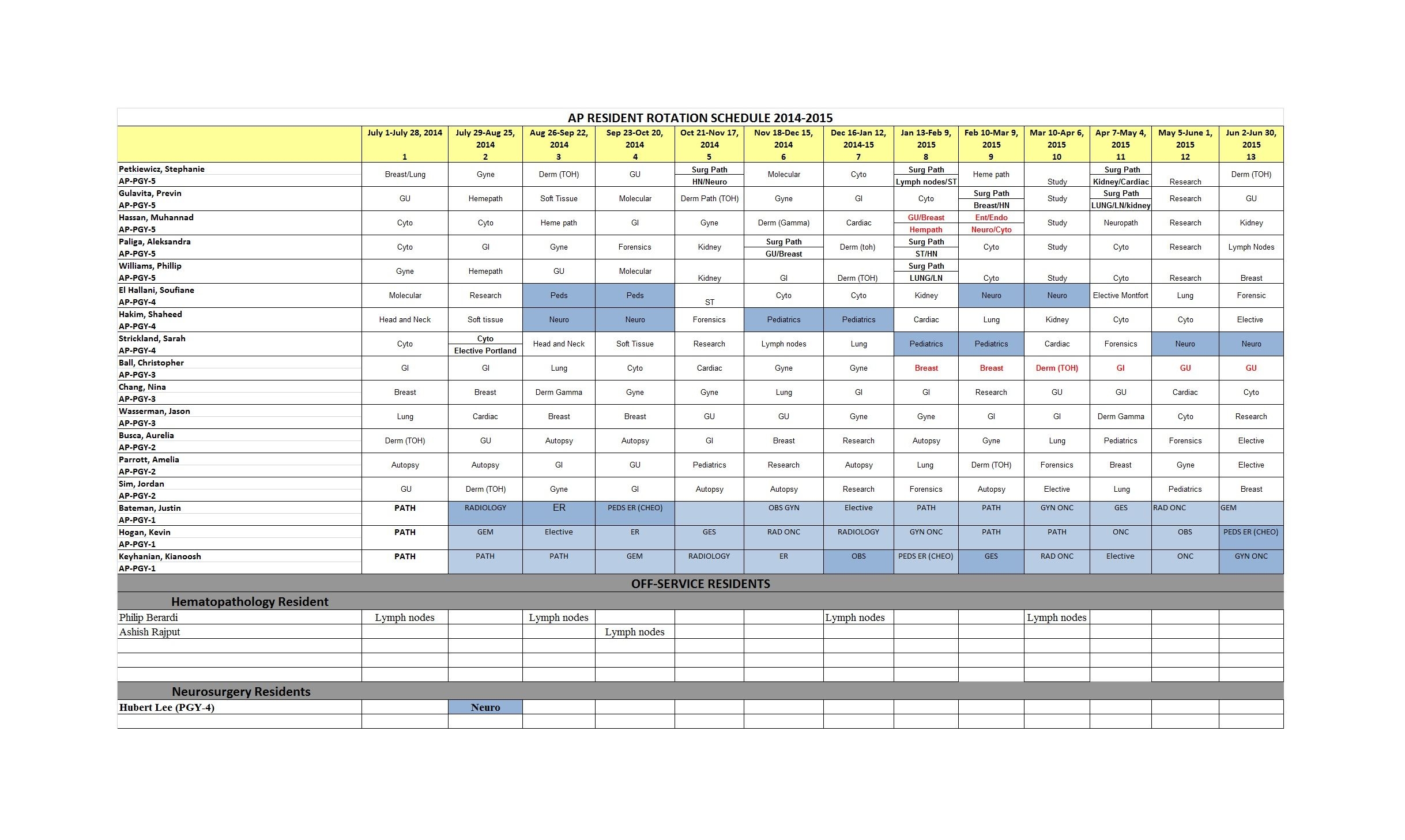 50 Free Rotating Schedule Templates For Your Company