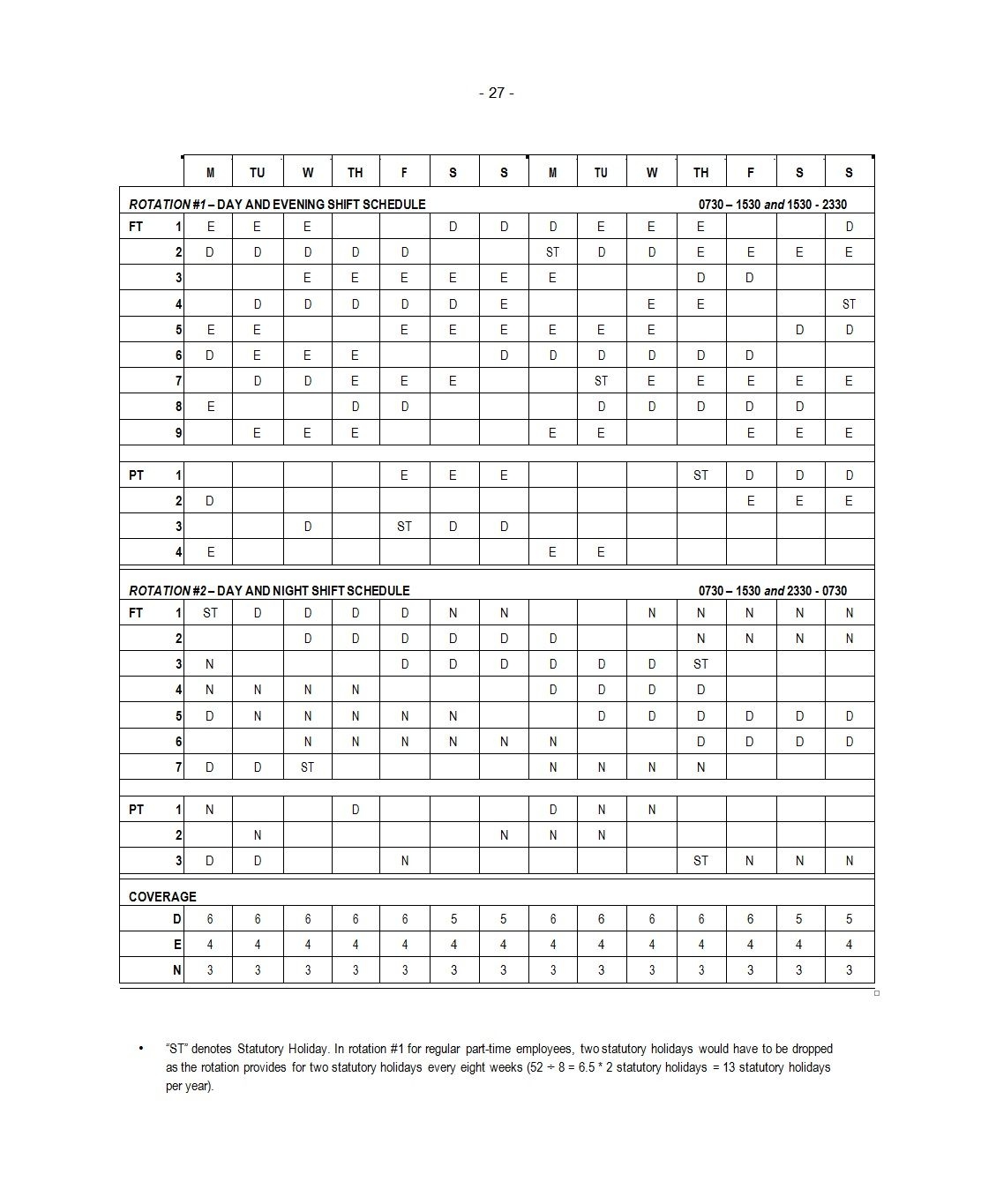 50 Free Rotating Schedule Templates For Your Company