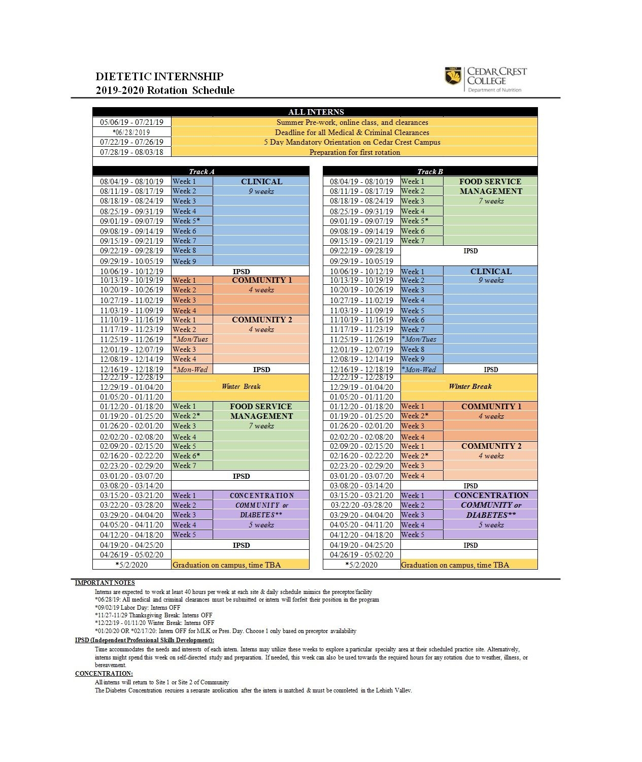 50 Free Rotating Schedule Templates For Your Company