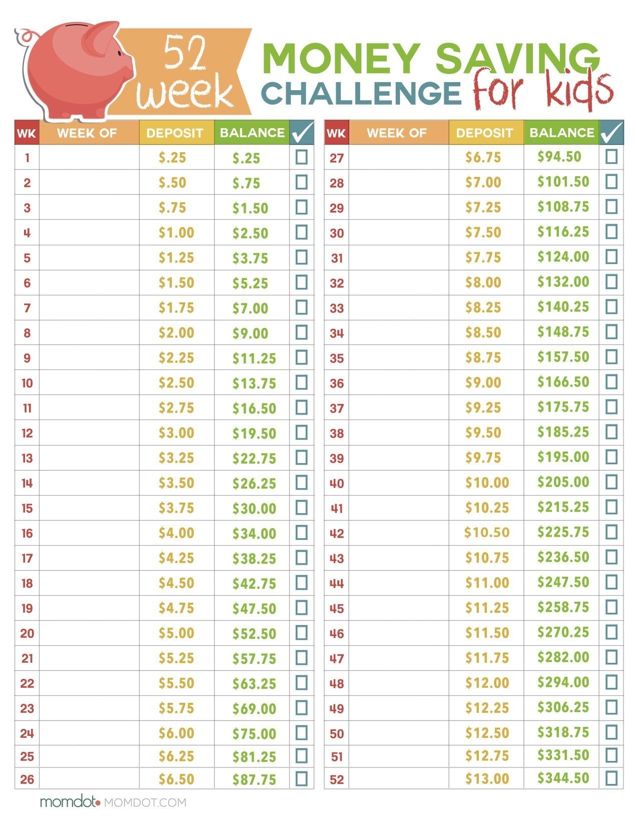 52 Week Money Challenge For Kids | Kids Money, 52 Week Money