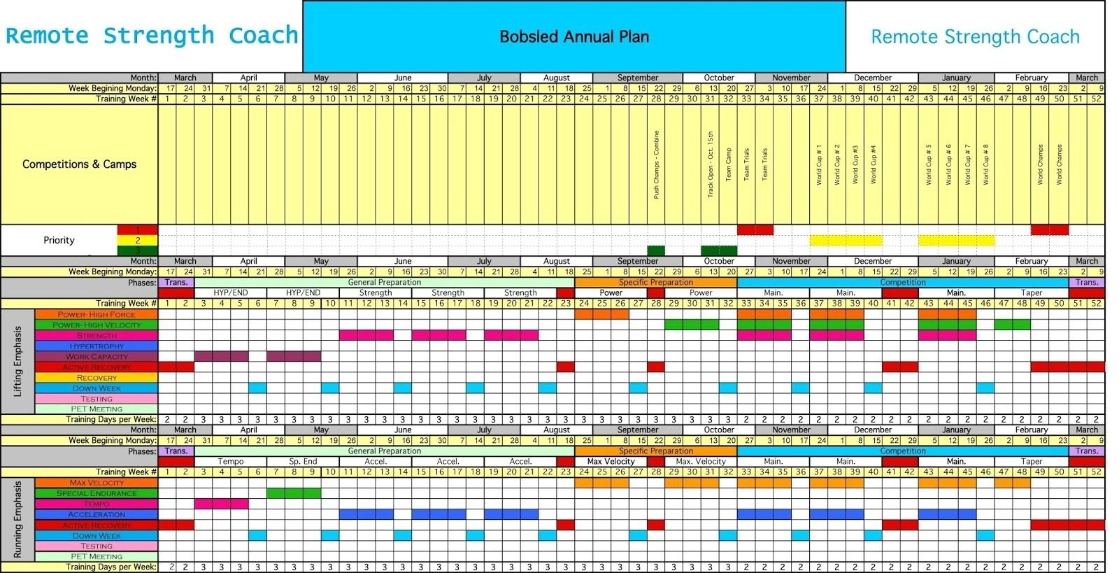 6 Amazing Employee Training Matrix Template Excel And How To