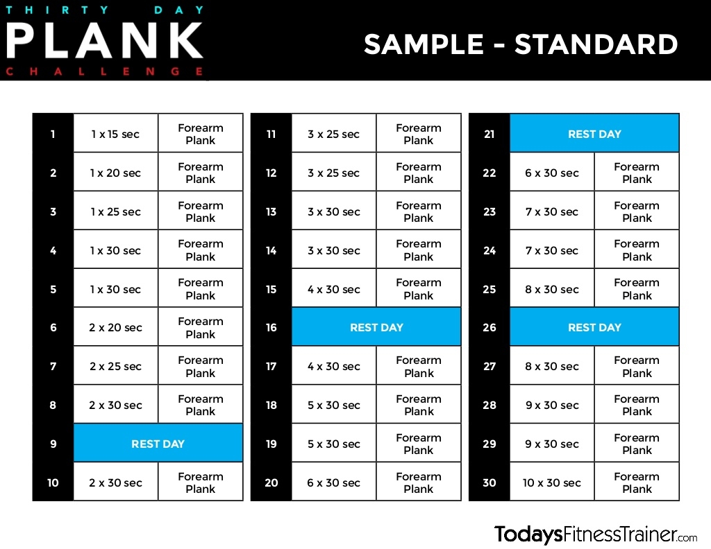 60 Minutes Per Month Plank Challenge - January 2020