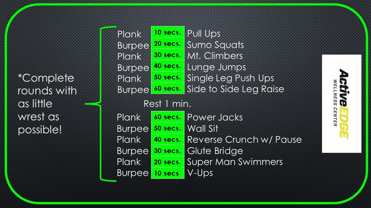 Activeedge Excel Workout 18 - Burpee+Plank - Physical