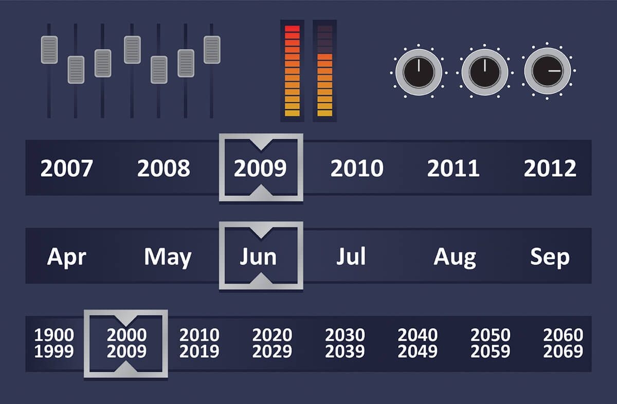 Algorithm On How To Find The Day Of A Week | Hackerearth Blog