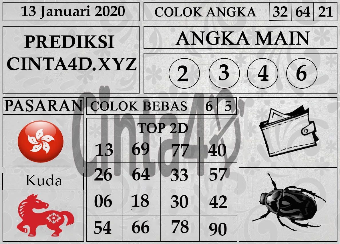 Angka Main : 2-3-4-6 Colok Bebas : 5-6 Shio : Naga Sikat