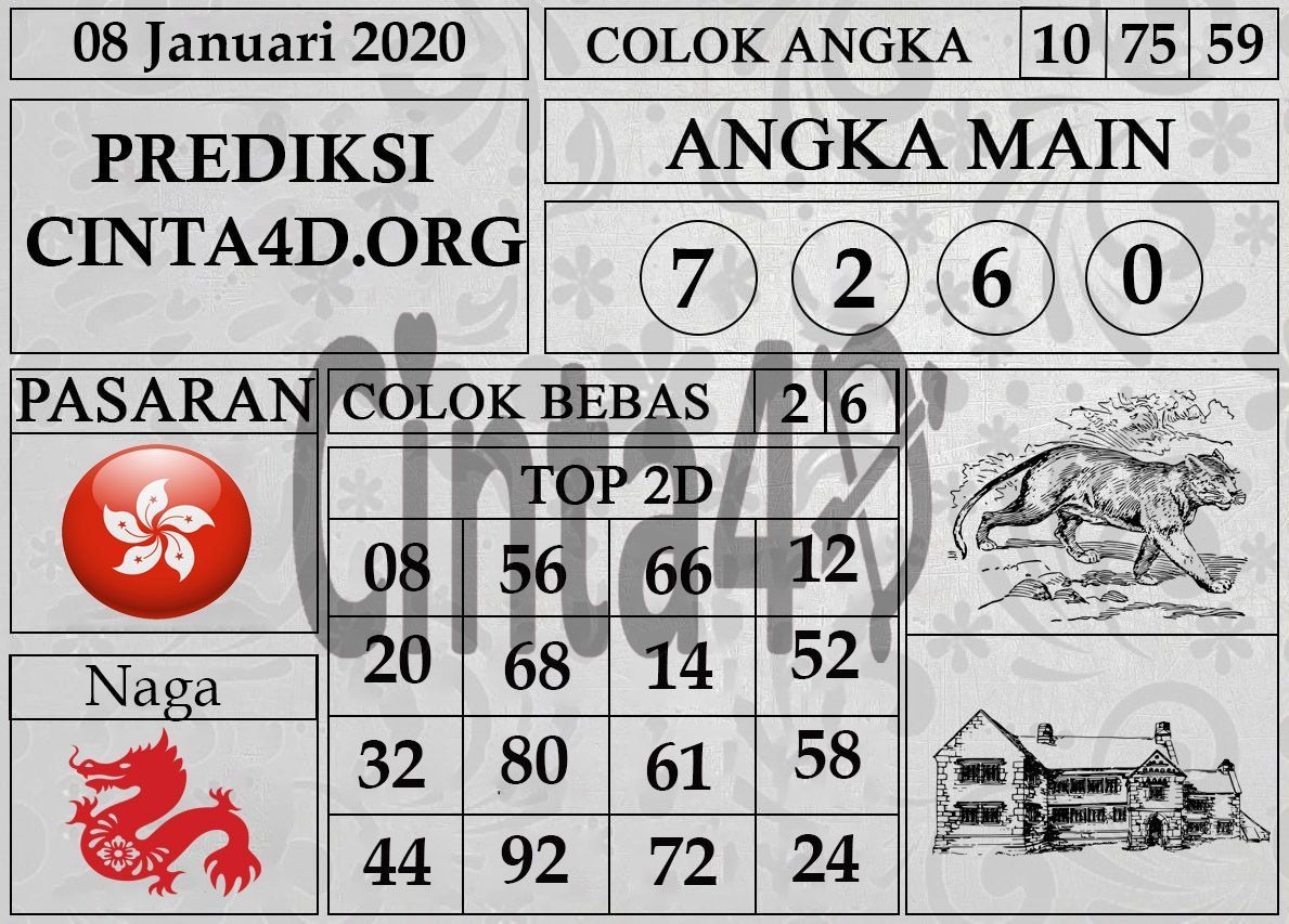 Angka Main : 7-2-6-0 Colok Bebas : 2-6 Shio : Naga Mau Coba