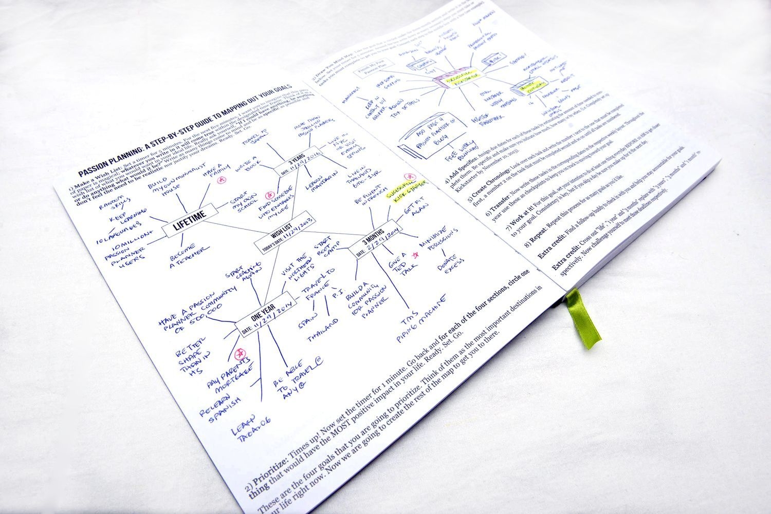 Annual Goal Setting Guide To Help You Brainstorm, Define