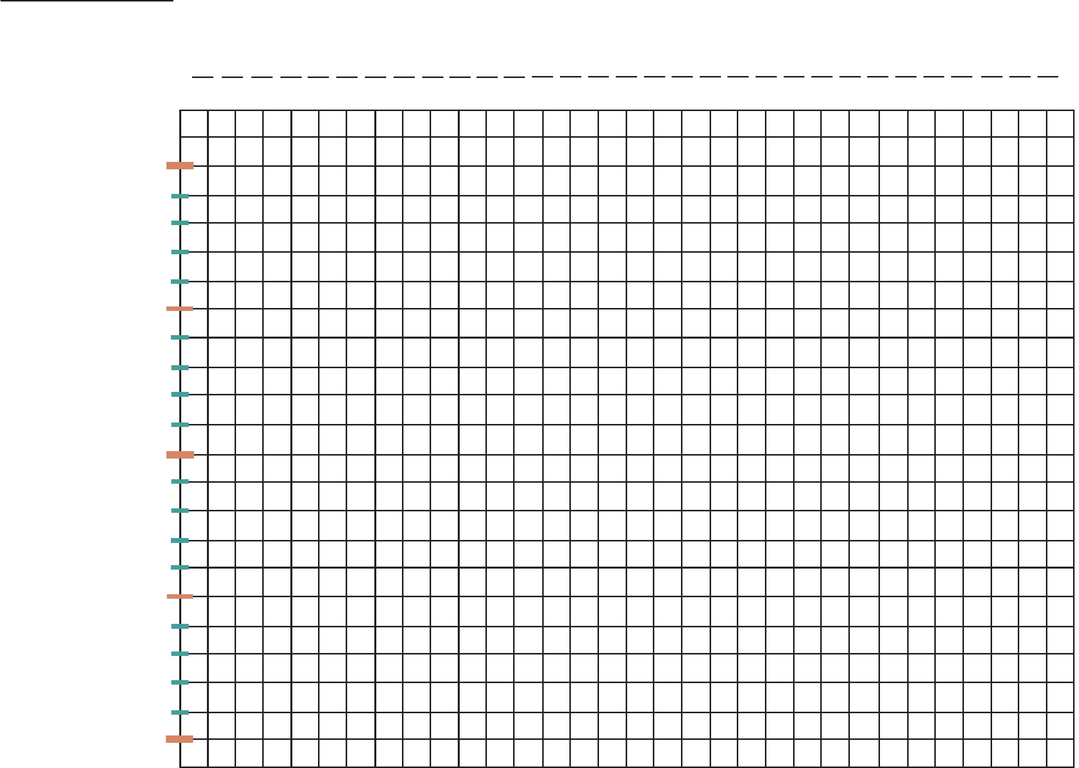 Basal Body Temperature Record Chart Free Download