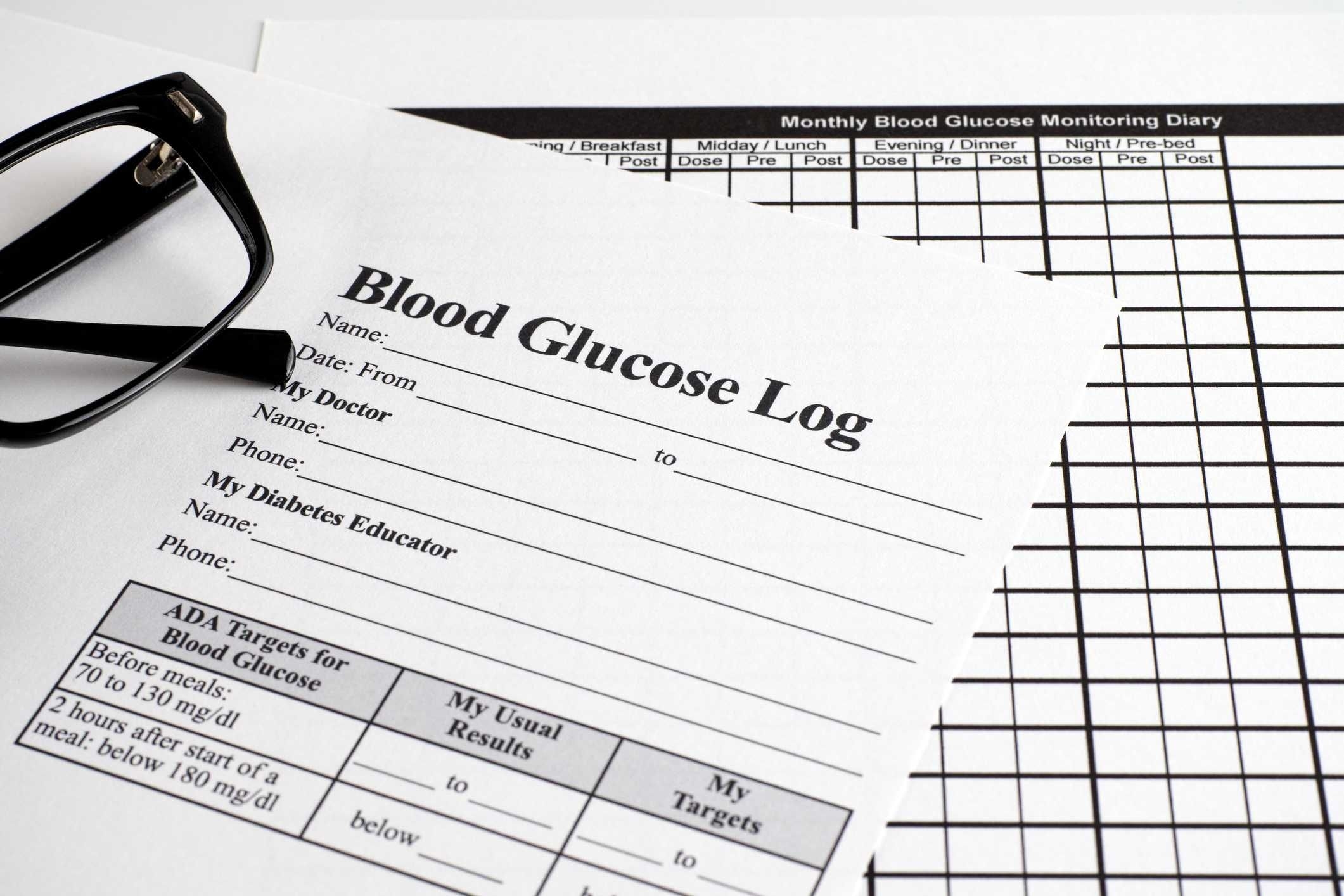 Blood Glucose Diaries - Free Blood Glucose Monitoring Diary