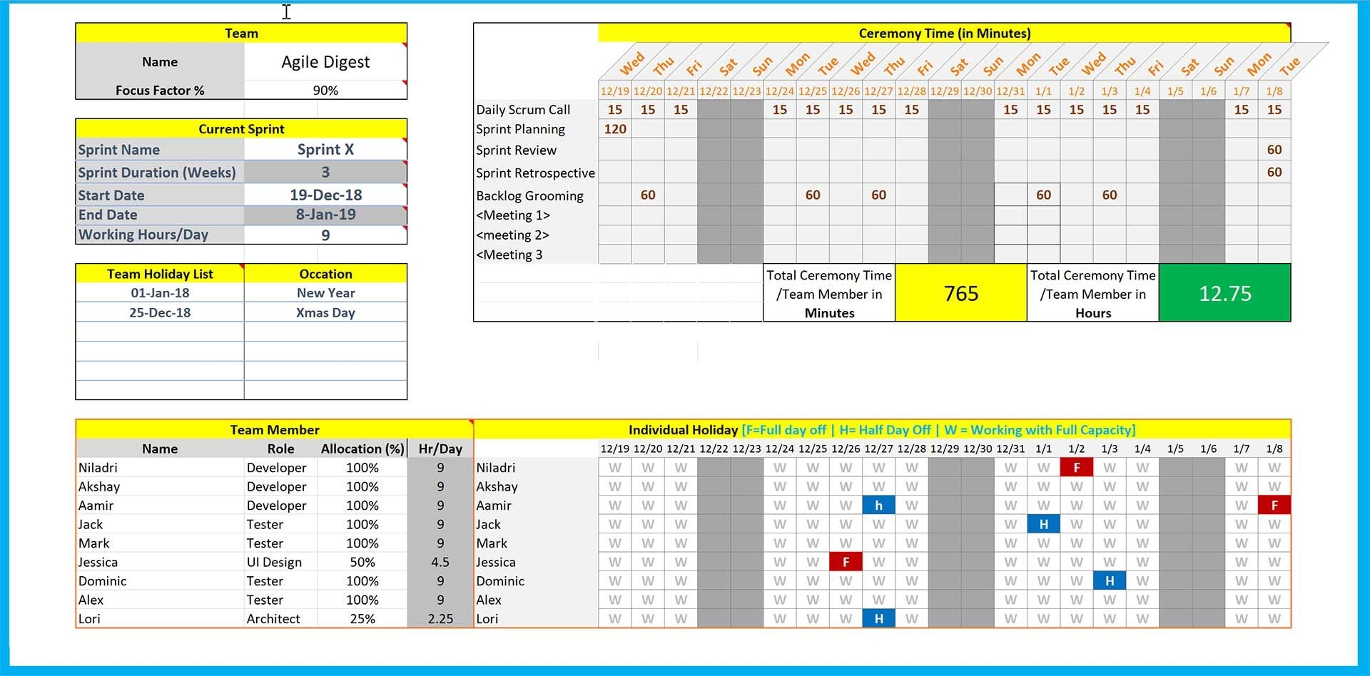 Sprint Planning Template Excel