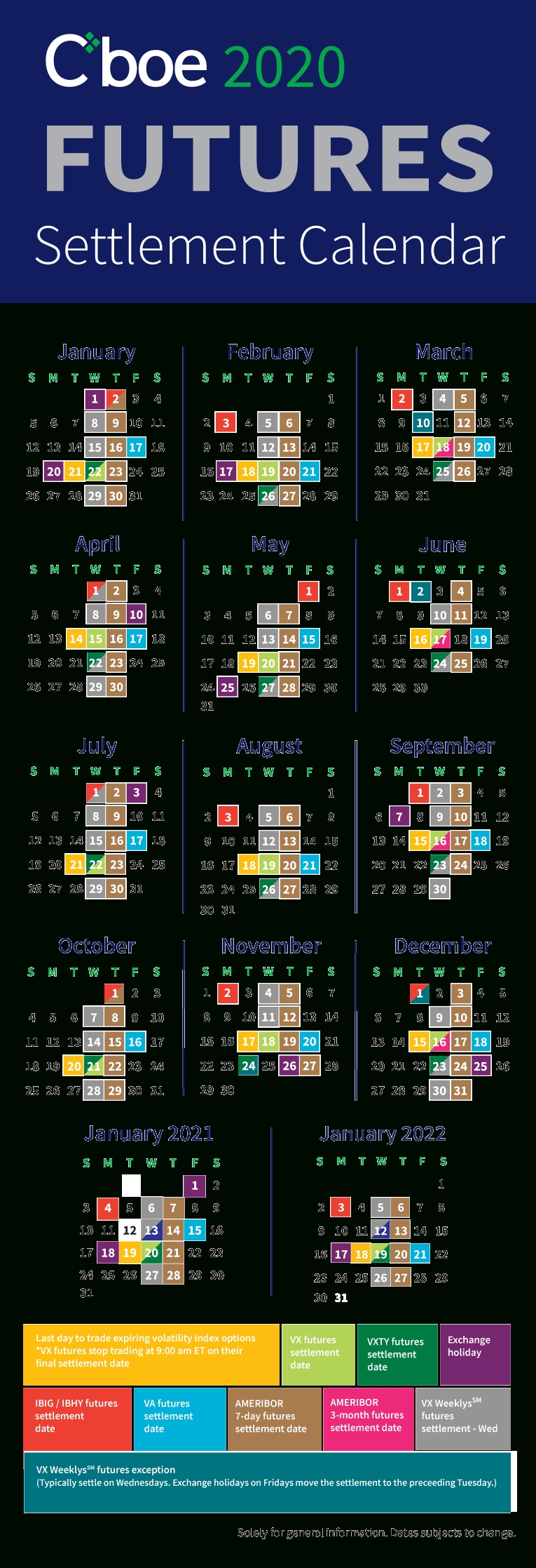 Printable Multi Dose Vial 28 Day Expiration Calendar 2025 2025