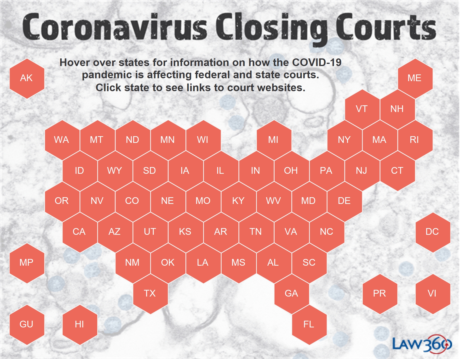 Coronavirus: The Latest Court Closures And Restrictions - Law360