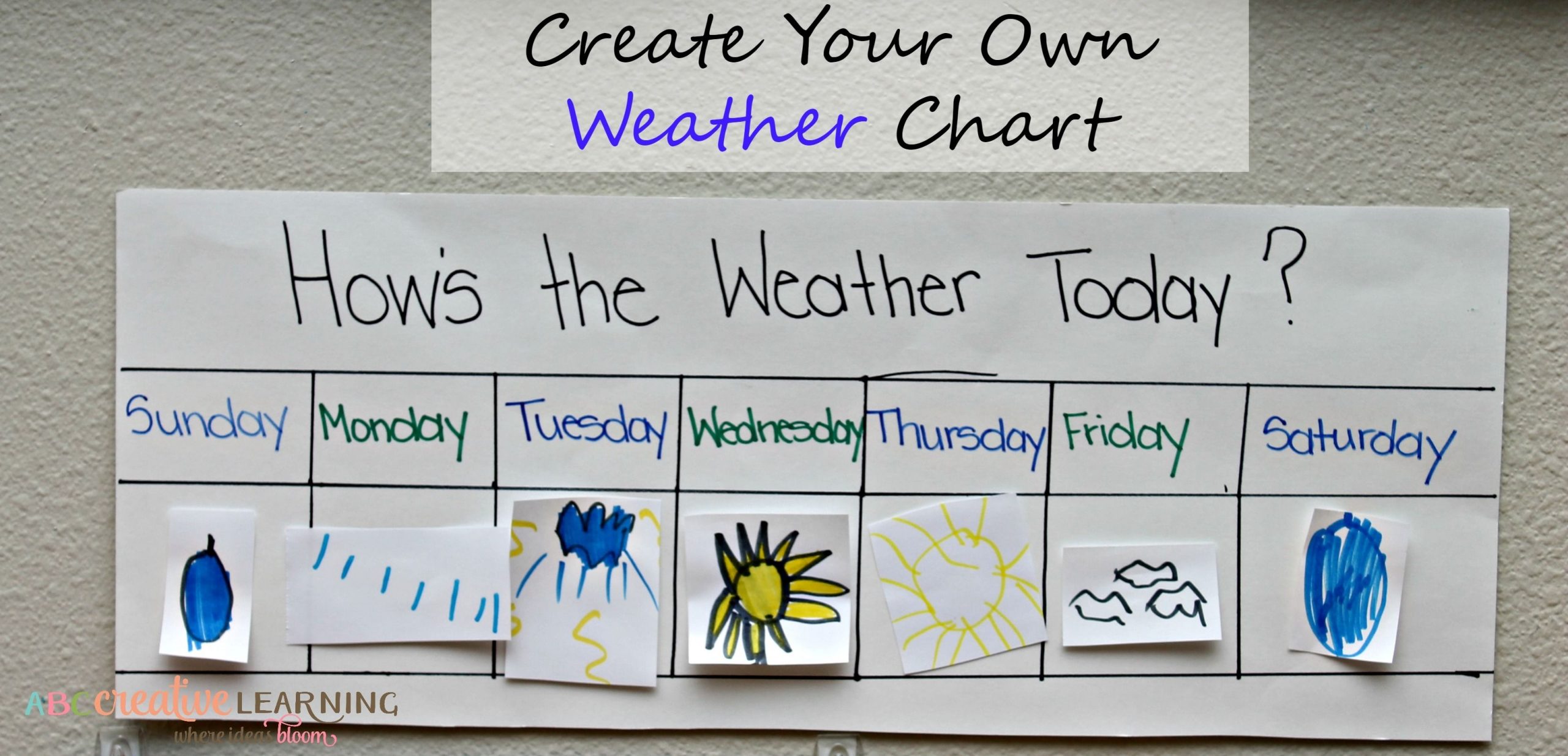 Create Your Own Classroom Weather Chart - Simply Today Life
