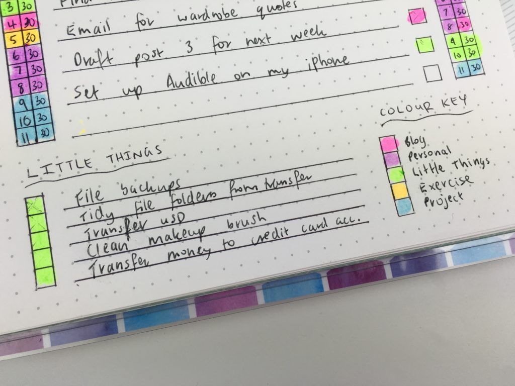 Daily Planning Bullet Journal Style (Using A Plum Paper Grid