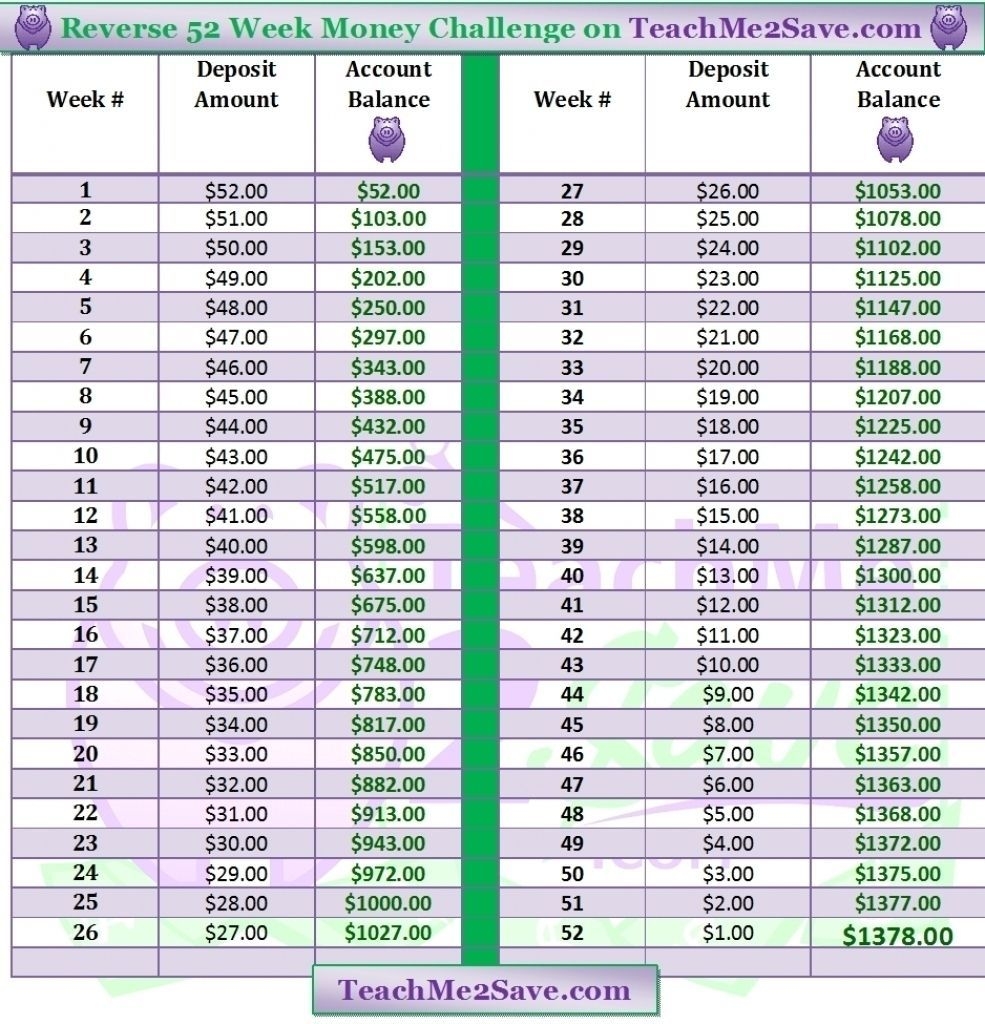 the-depro-provera-printable-schedule-get-your-calendar-printable