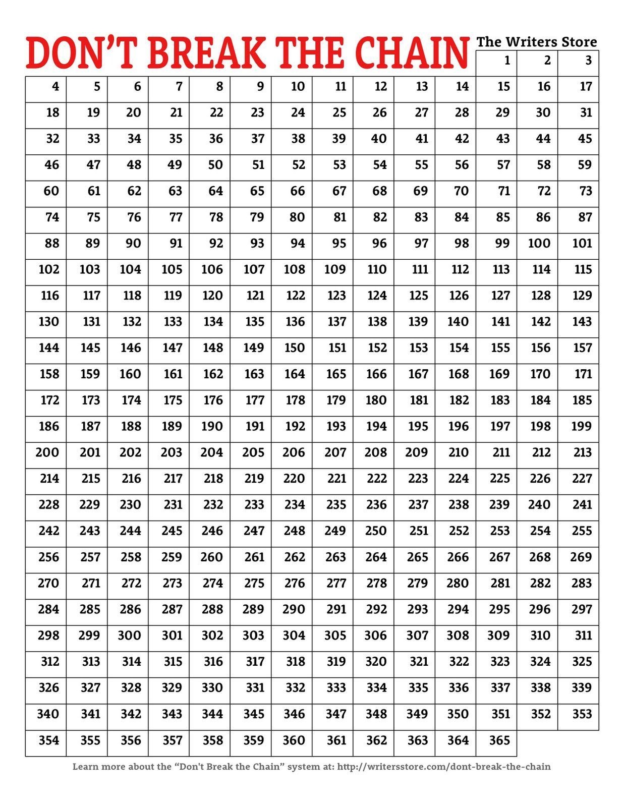 Dont-Break-The-Chain-Calendar-365-Year | Goal Charts, Broken