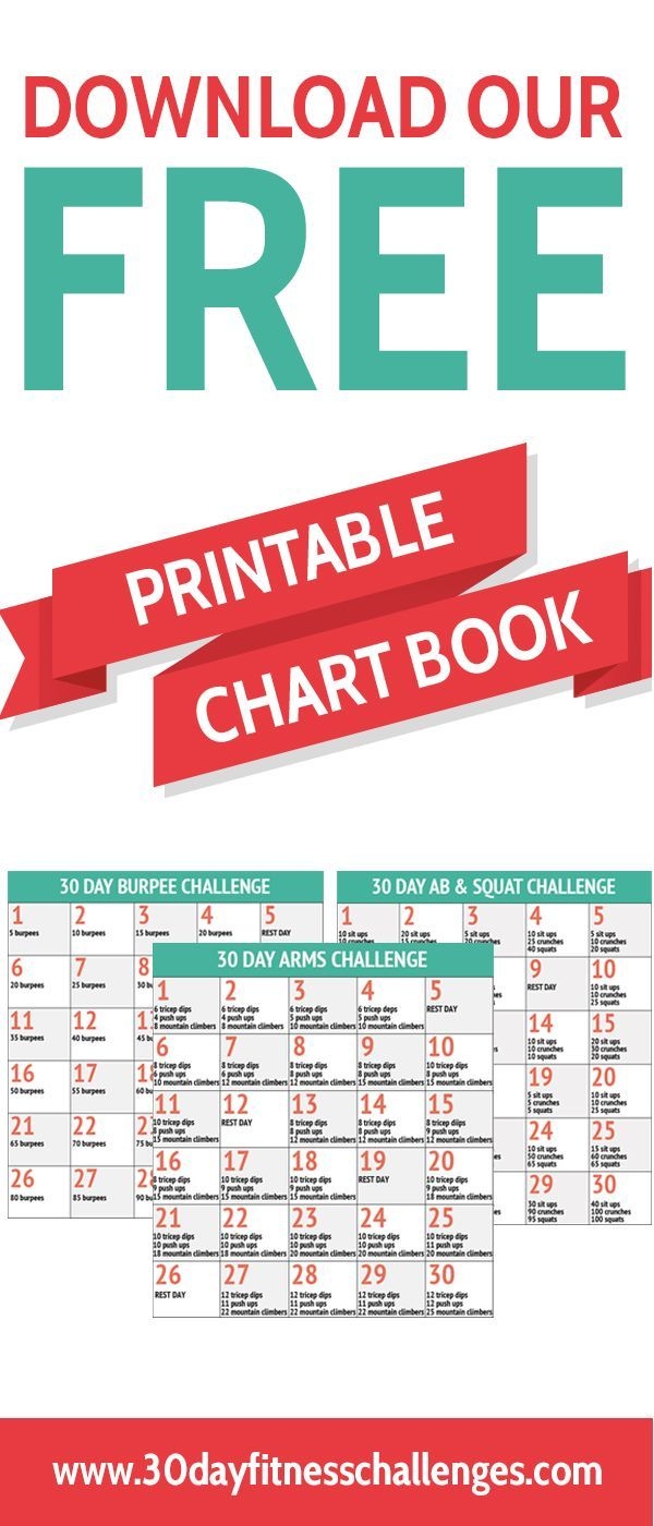 5 Day Workout Challenge Chart with Comfort Workout Clothes