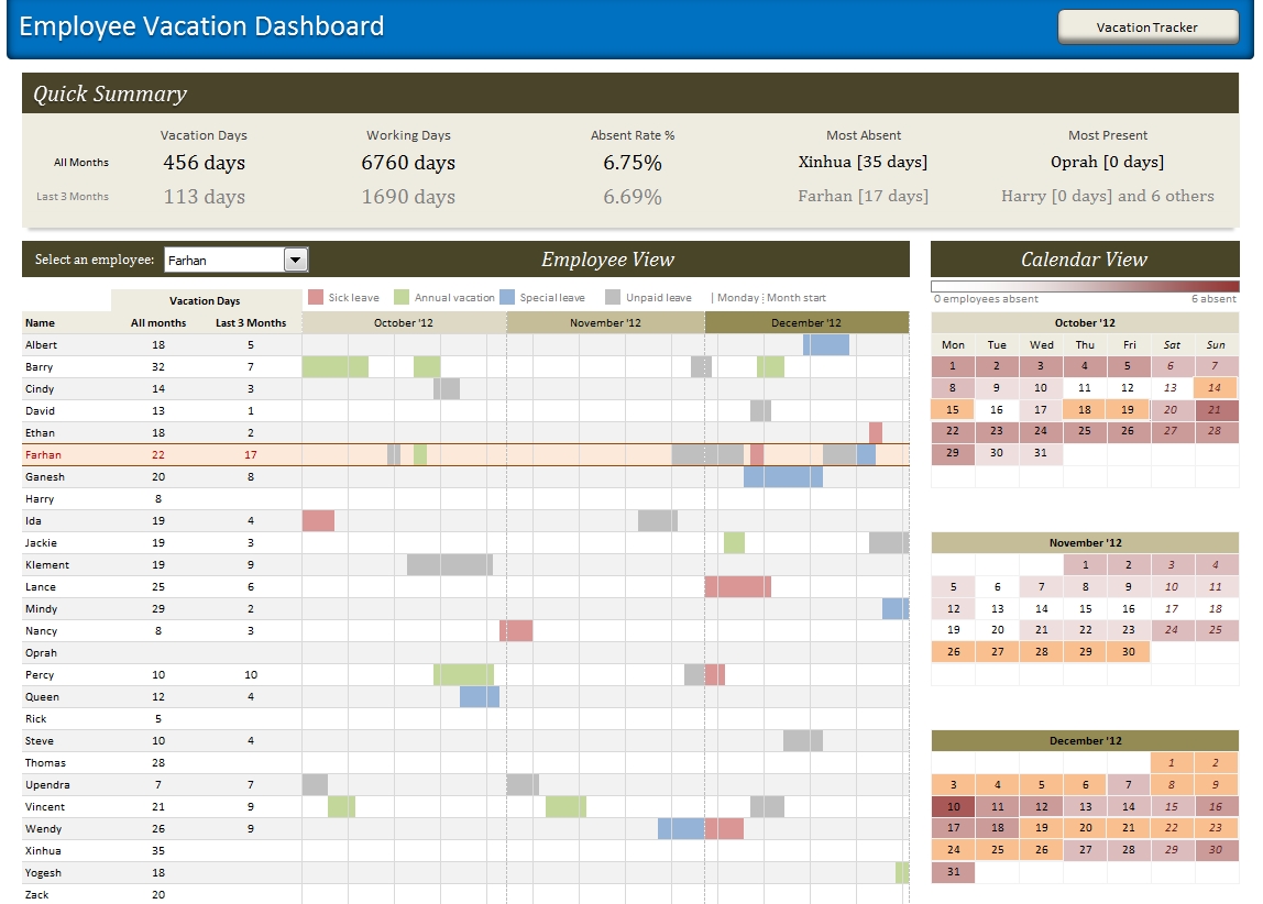 Employee Vacation Tracker &amp; Dashboard Using Ms Excel (With