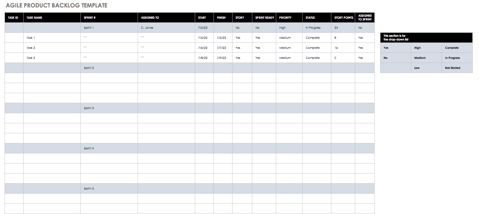 Free Agile Project Management Templates In Excel