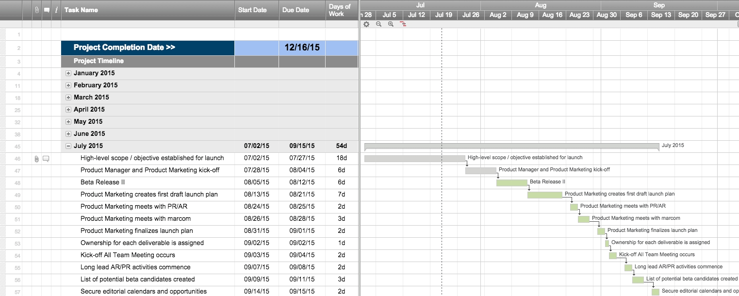 Free Excel Schedule Templates For Schedule Makers