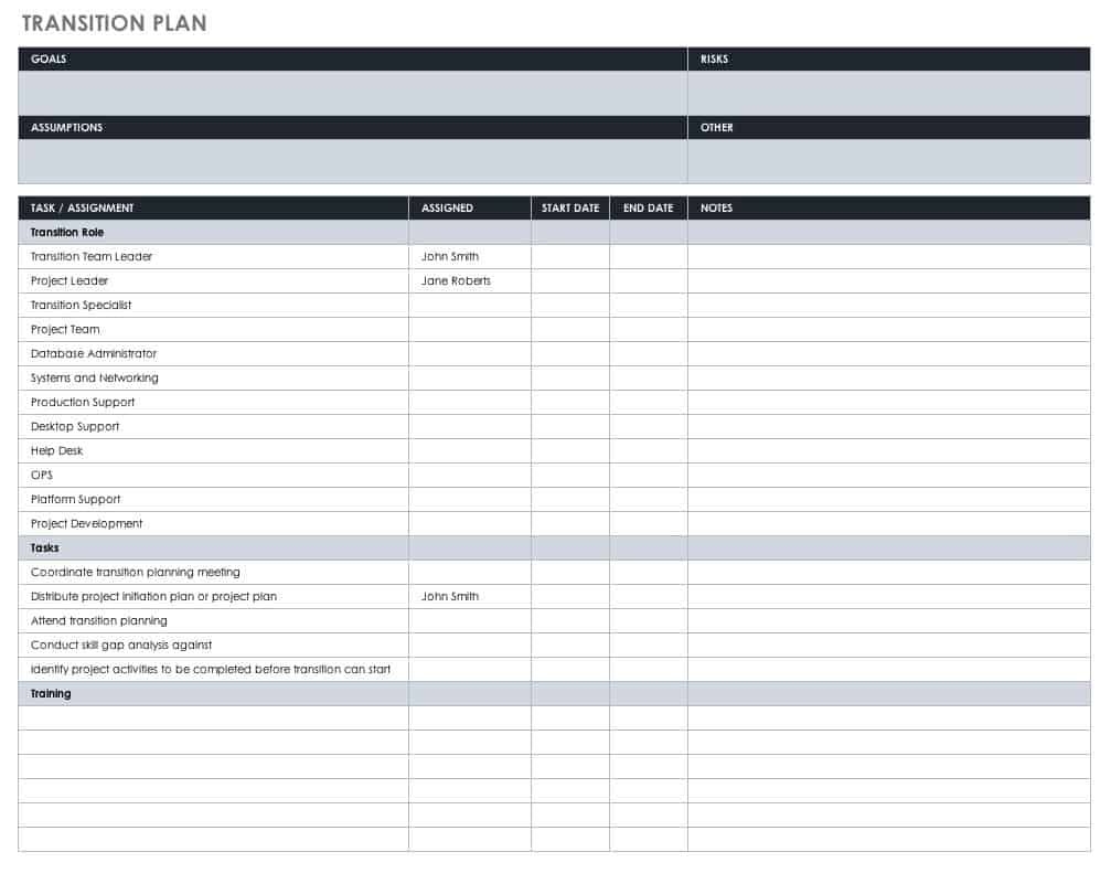 Free Human Resources Templates In Excel | Smartsheet