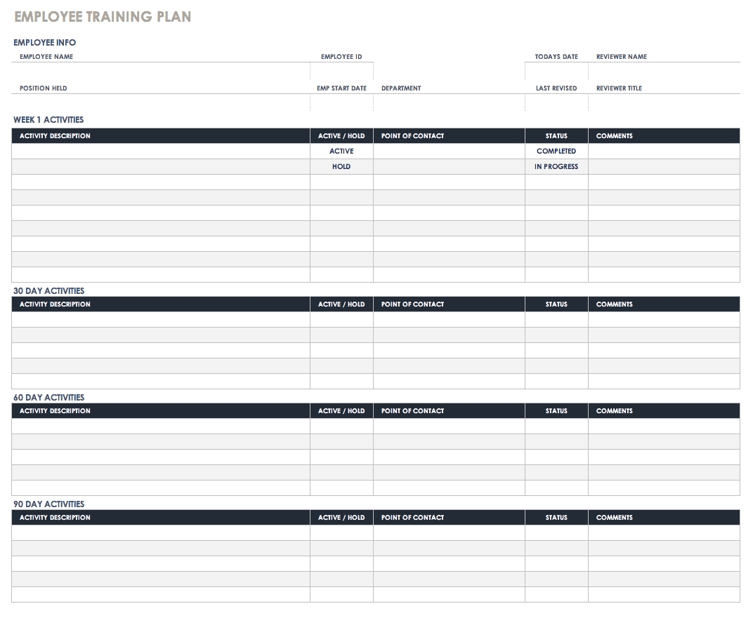 Free Human Resources Templates In Excel | Smartsheet