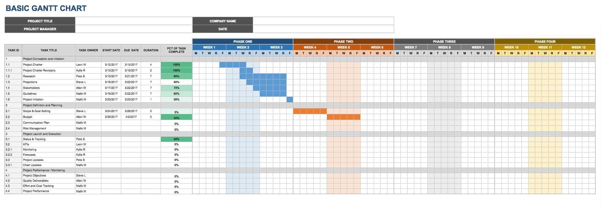 excel fiscal year project planner workbook