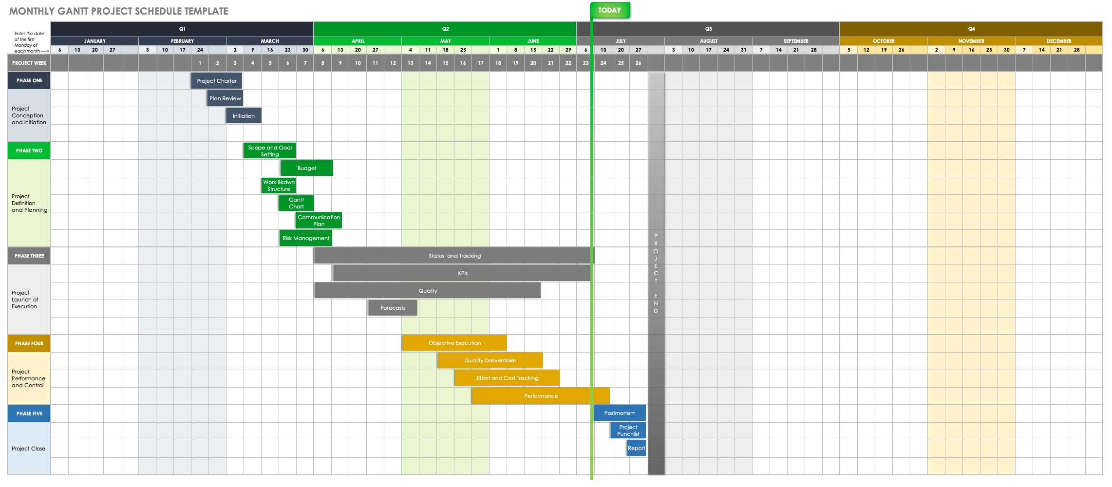 smart sheet free work schedule templates