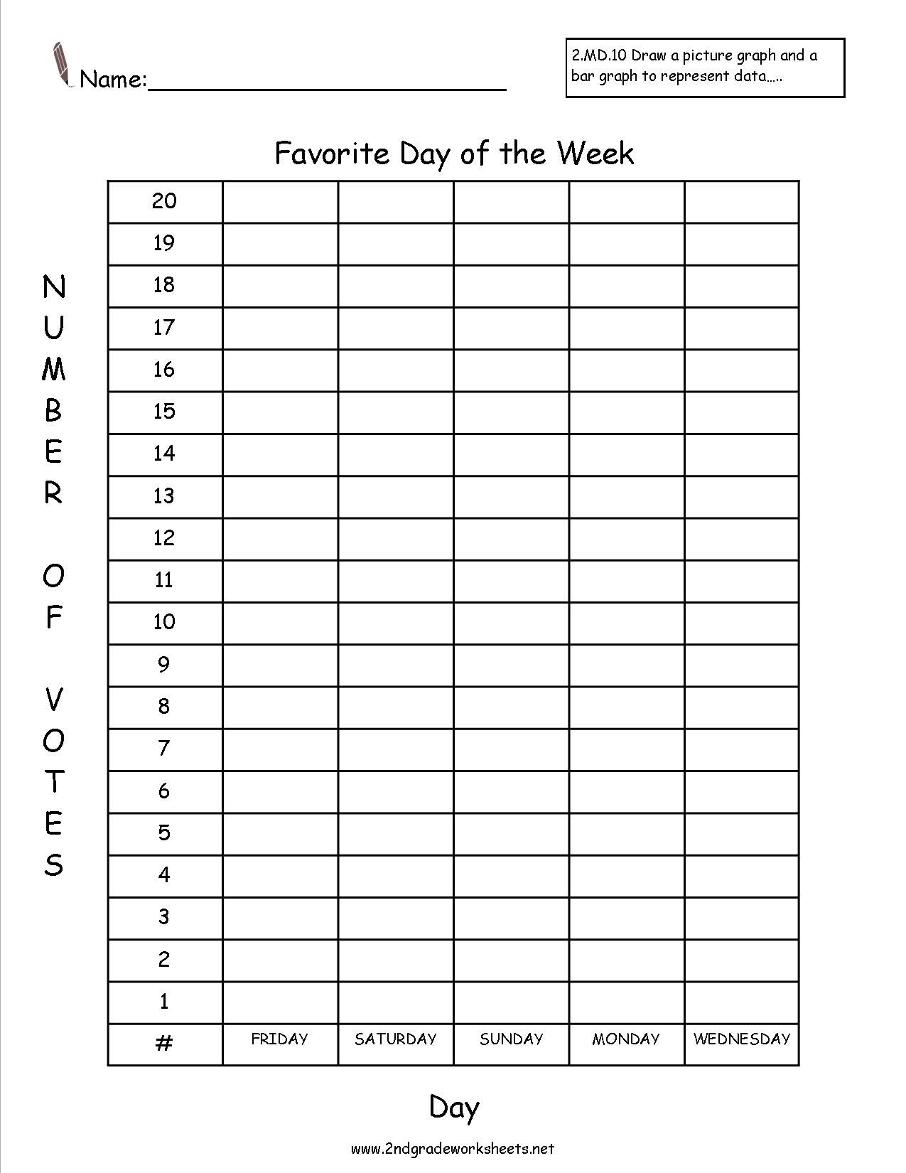 Free Reading And Creating Bar Graph Worksheets