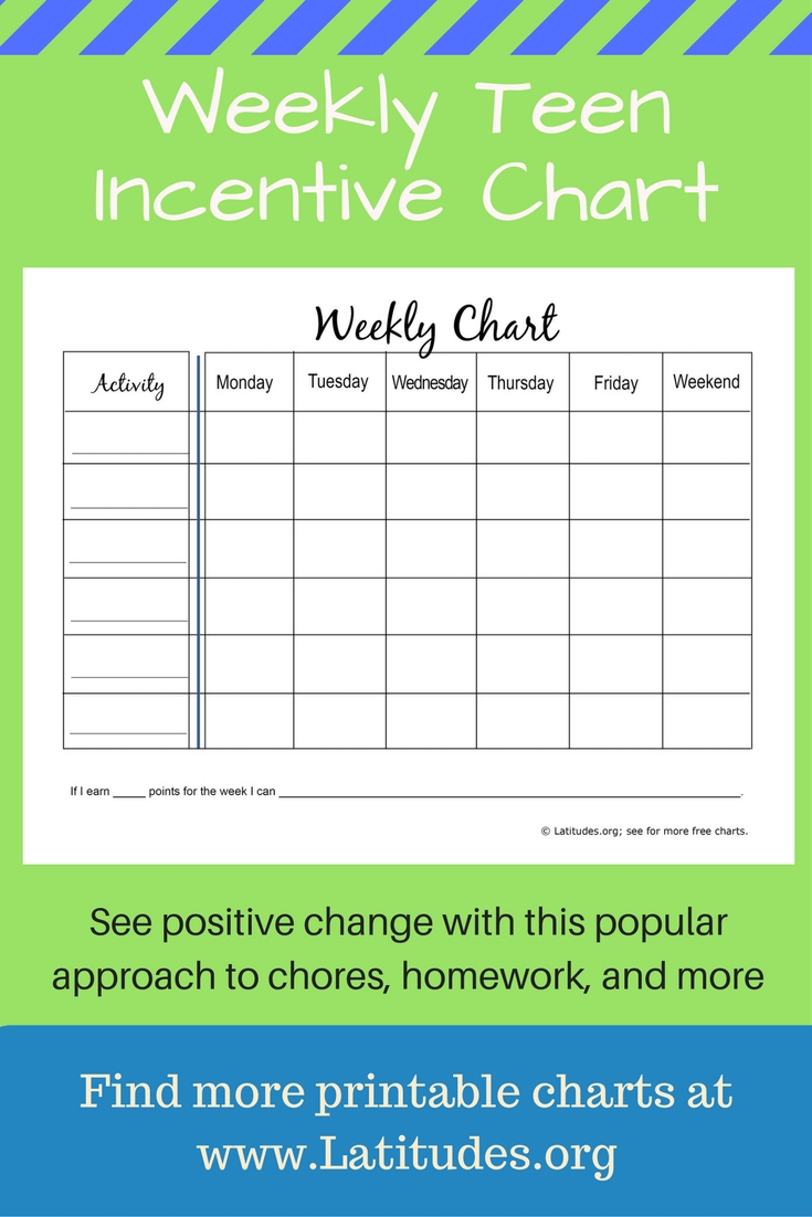 Free Weekly Incentive Chart (For Teenagers) (With Images