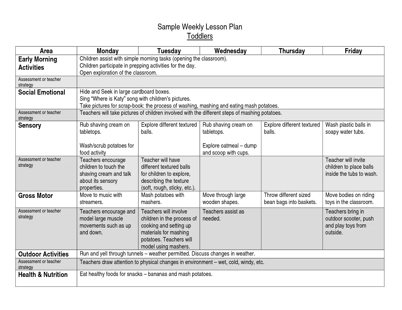 Free Weekly Lesson Plan Template And Teacher Resources (With