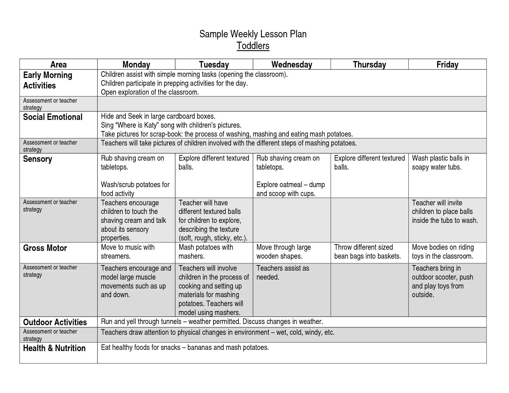 Best Lesson Plan Template Weekly Prescool Plannar Get Your Calendar