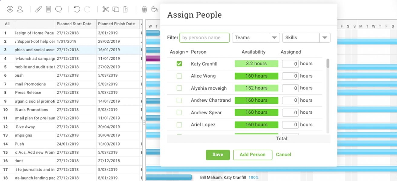 Gantt Charts: The Ultimate Guide - Projectmanager