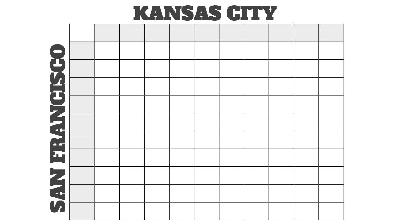 How Do Super Bowl Squares Work? Rules Explained - Sports