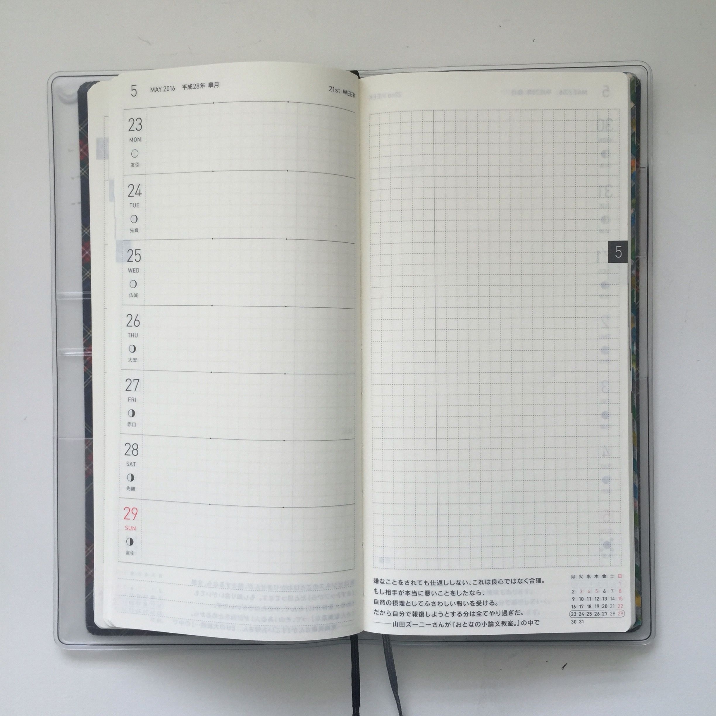 How I Use My Hobonichi Weeks – Inkycauldron