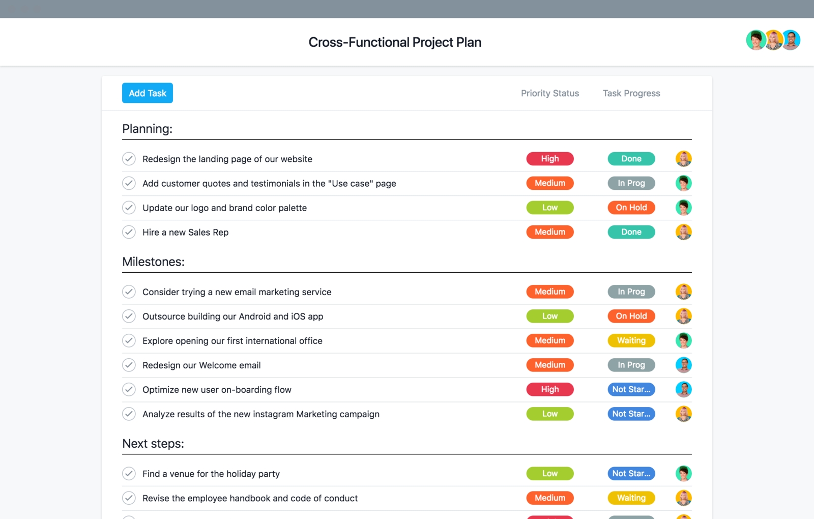 How To Create A Project Management Plan To Keep You On Track
