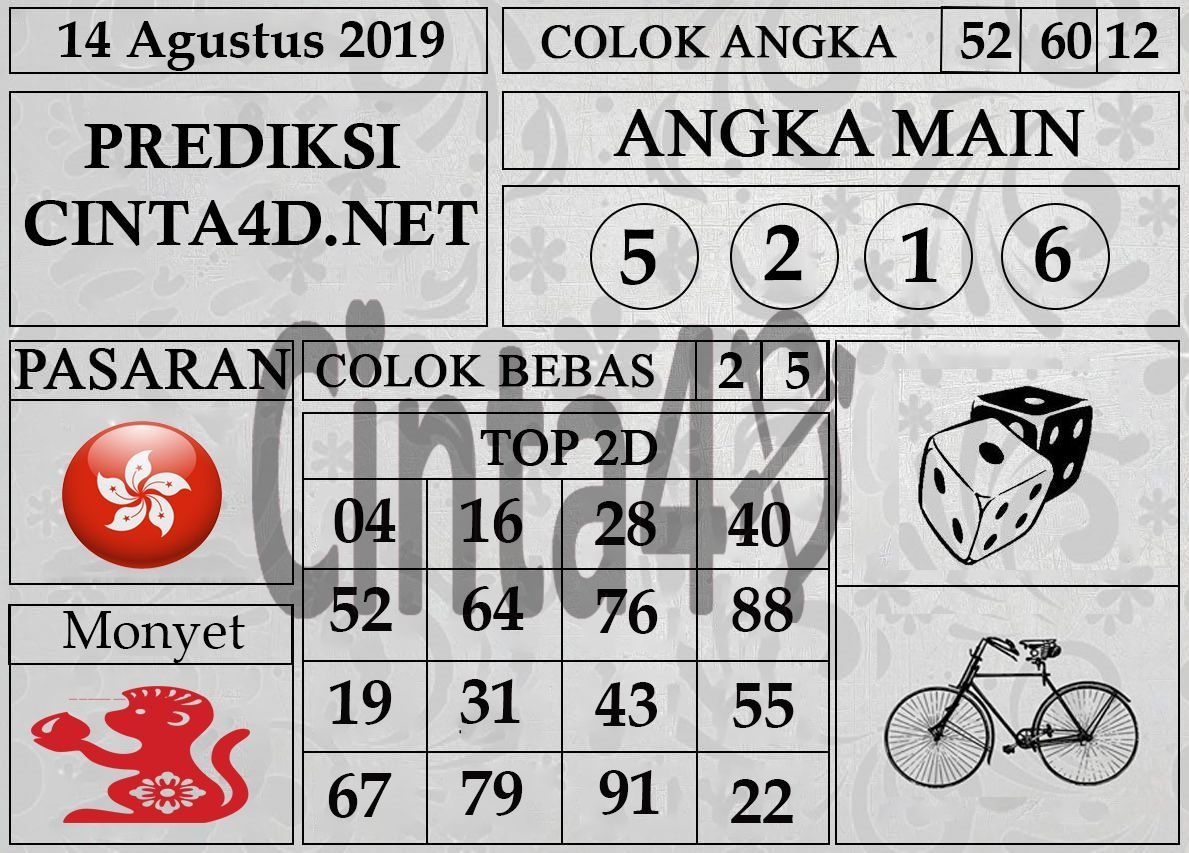 Jenis Jenis Permainan Togel Yang Ditawarkan Diantaranya