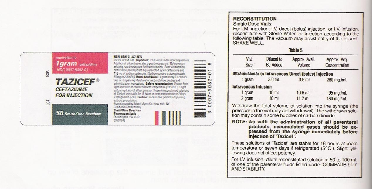 Lecture 4: Reconstitution Of Powdered Drugs And Insulin Dosages