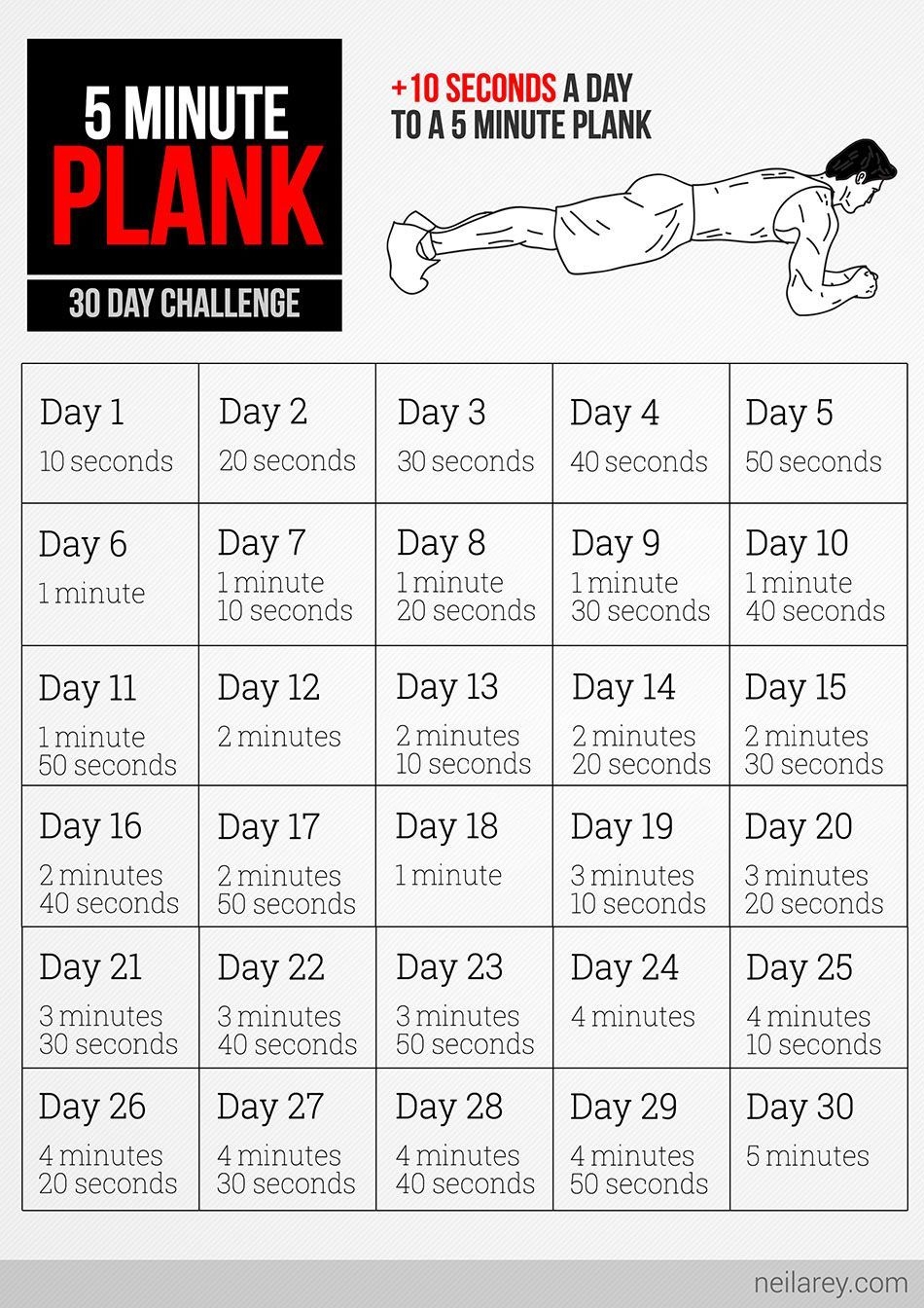 30 Day Plank Challenge Printable 