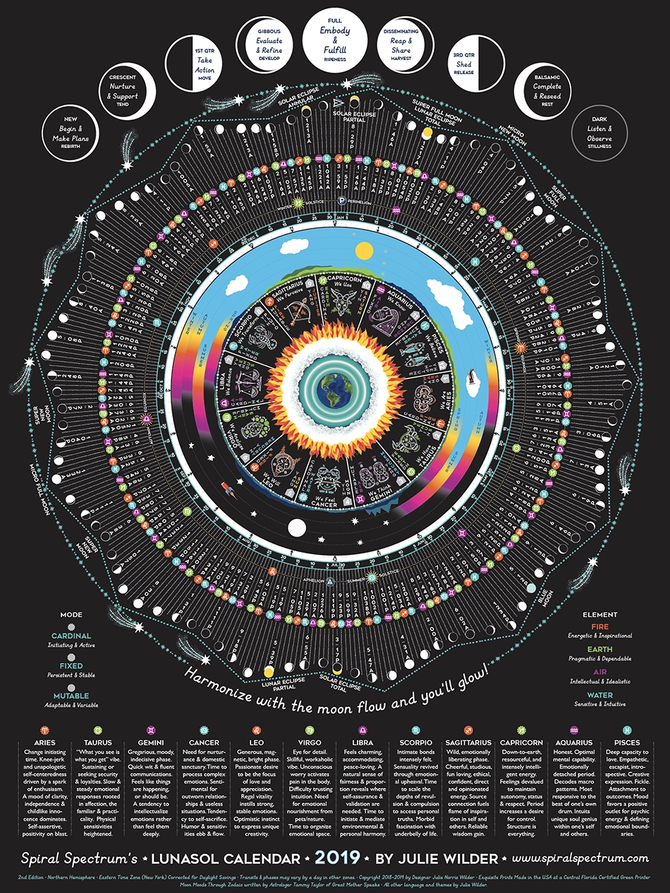 Luna Sol Calendar (With Images) | Moon Phase Calendar