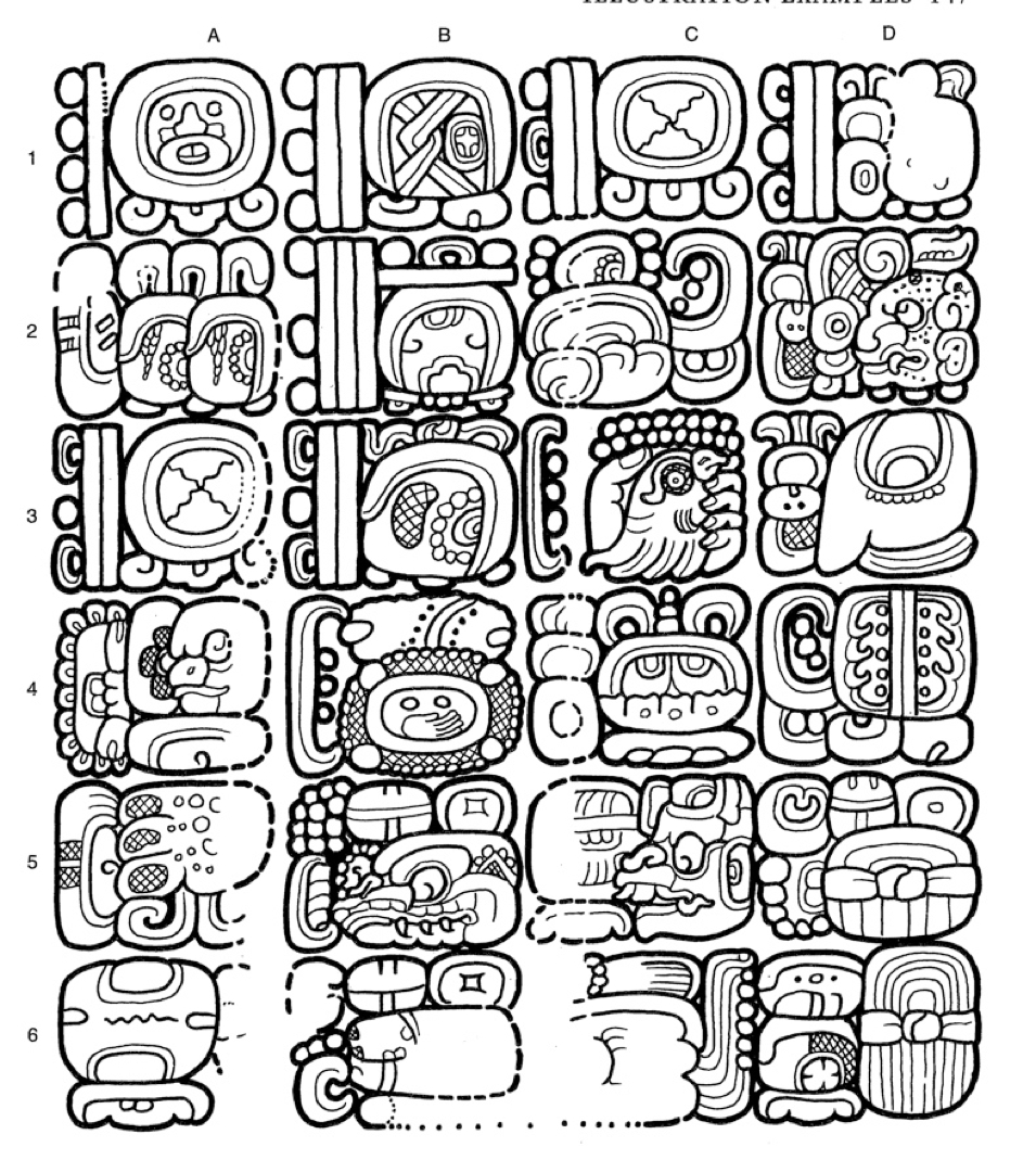 Maya Calendar Activity And Quizzes (Ks2) - Maya Archaeologist
